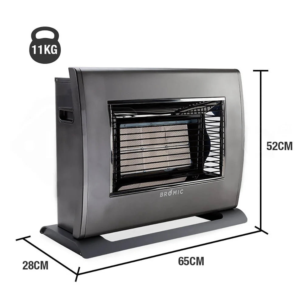 Supaheat II Natural Gas Indoor Room Heater Portable Floor