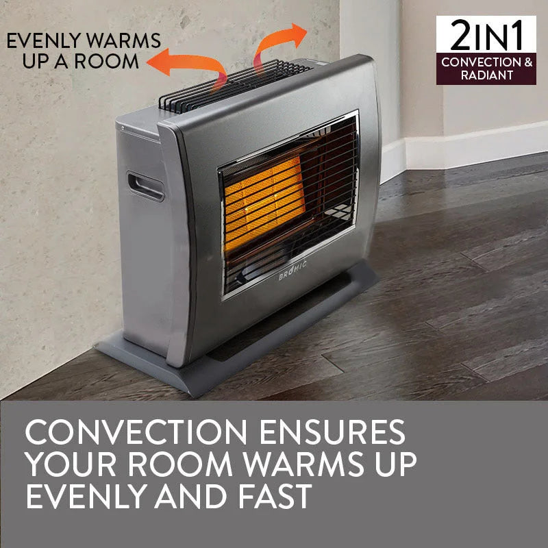 Supaheat II Natural Gas Indoor Room Heater Portable Floor