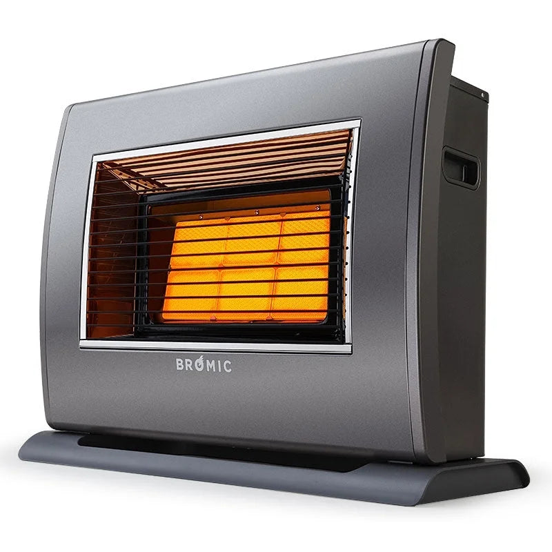 Supaheat II Natural Gas Indoor Room Heater Portable Floor