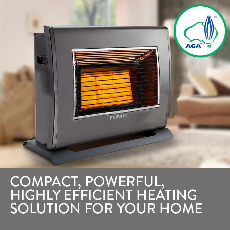 Supaheat II Natural Gas Indoor Room Heater Portable Floor