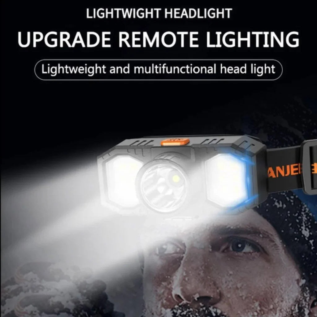 Super Bright Outdoor Head Headlight LED USB Rechargeable
