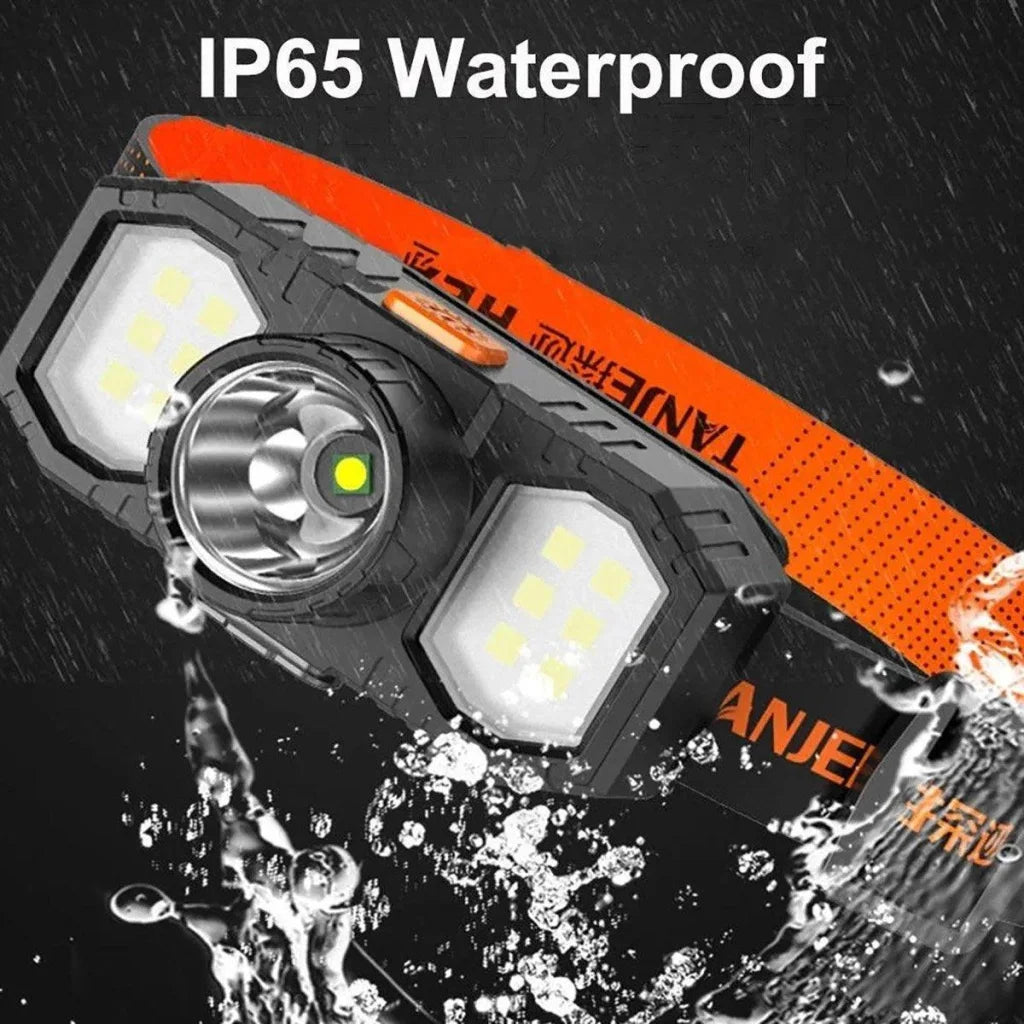 Super Bright Outdoor Head Headlight LED USB Rechargeable