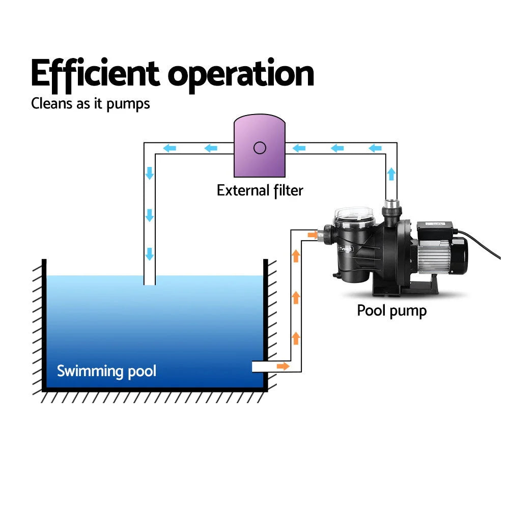 Swimming Pool Water Pump 2000W - Giantz