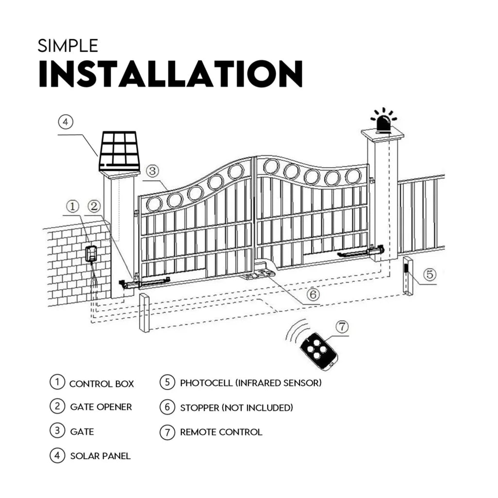 Swing Gate Opener Automatic Full Solar Power Kit