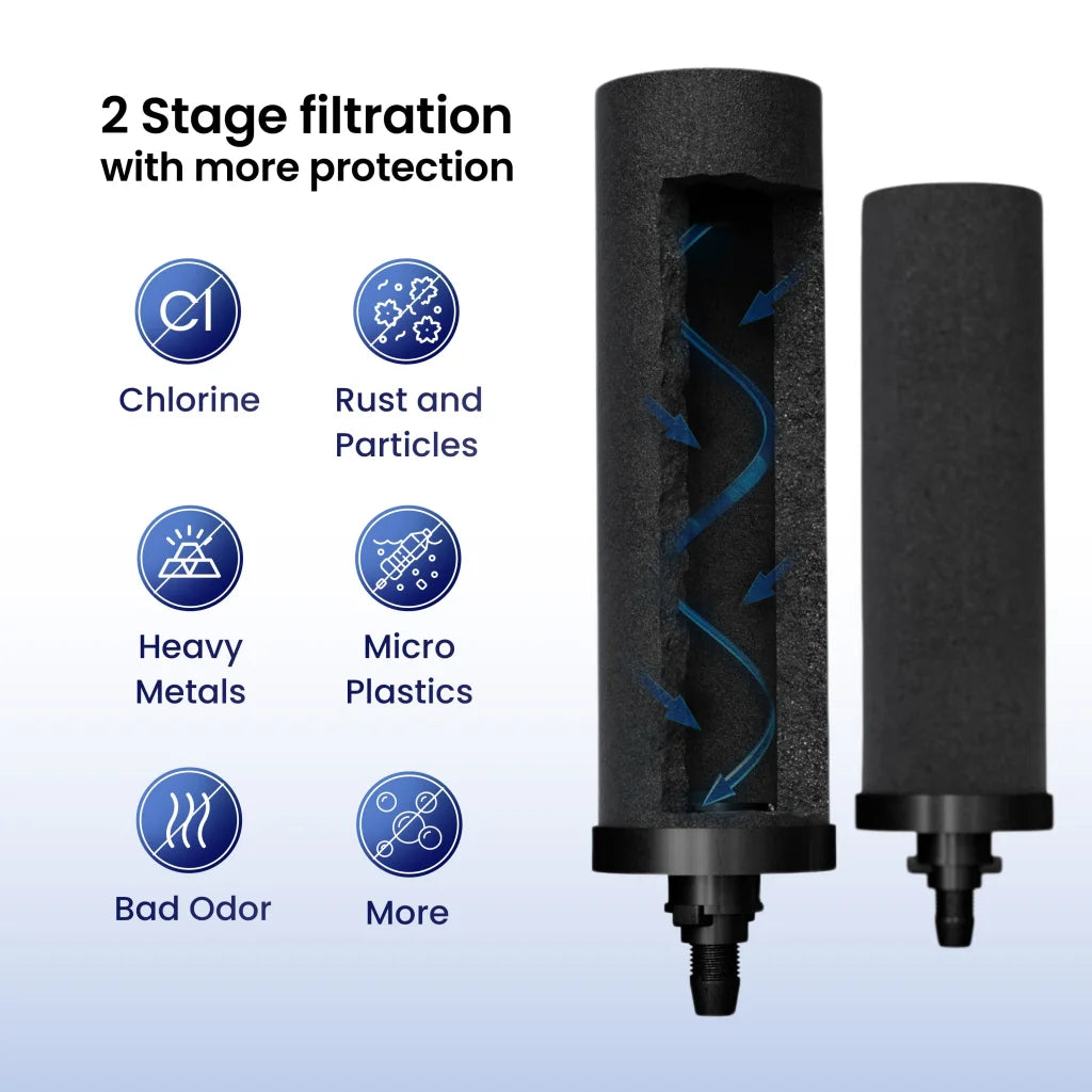 The Phoenix Gravity Mini 1l appliances kitchen water dispensers
