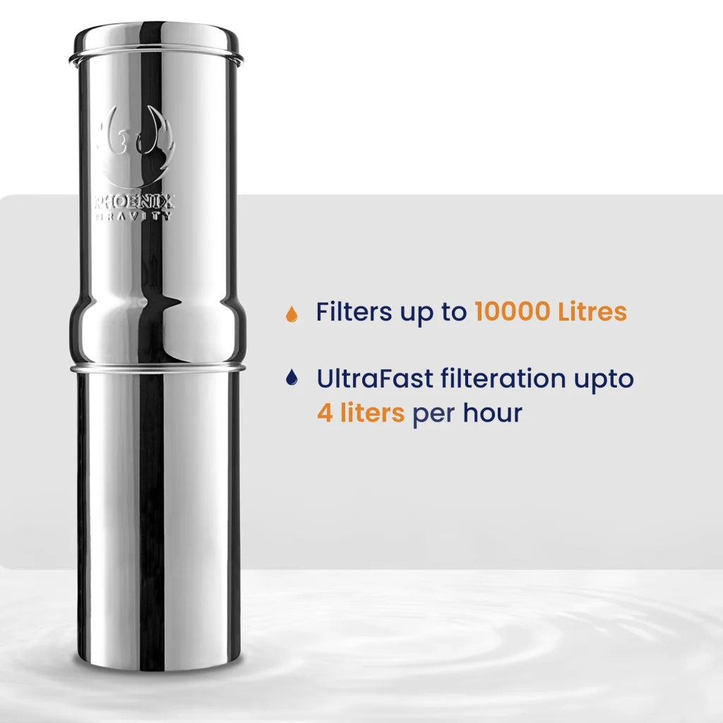 The Phoenix Gravity Mini - 1L - Appliances > Kitchen