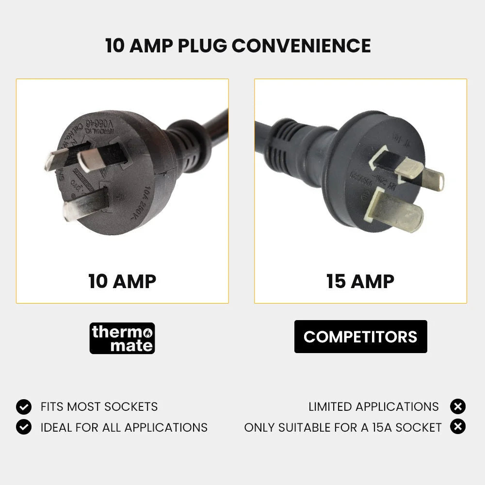 THERMOMATE Commercial Electric Griddle TH-G04 2400W 55x35cm