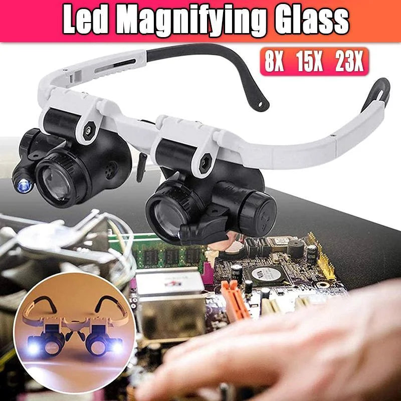Three Types High Magnification Headgear Magnifier