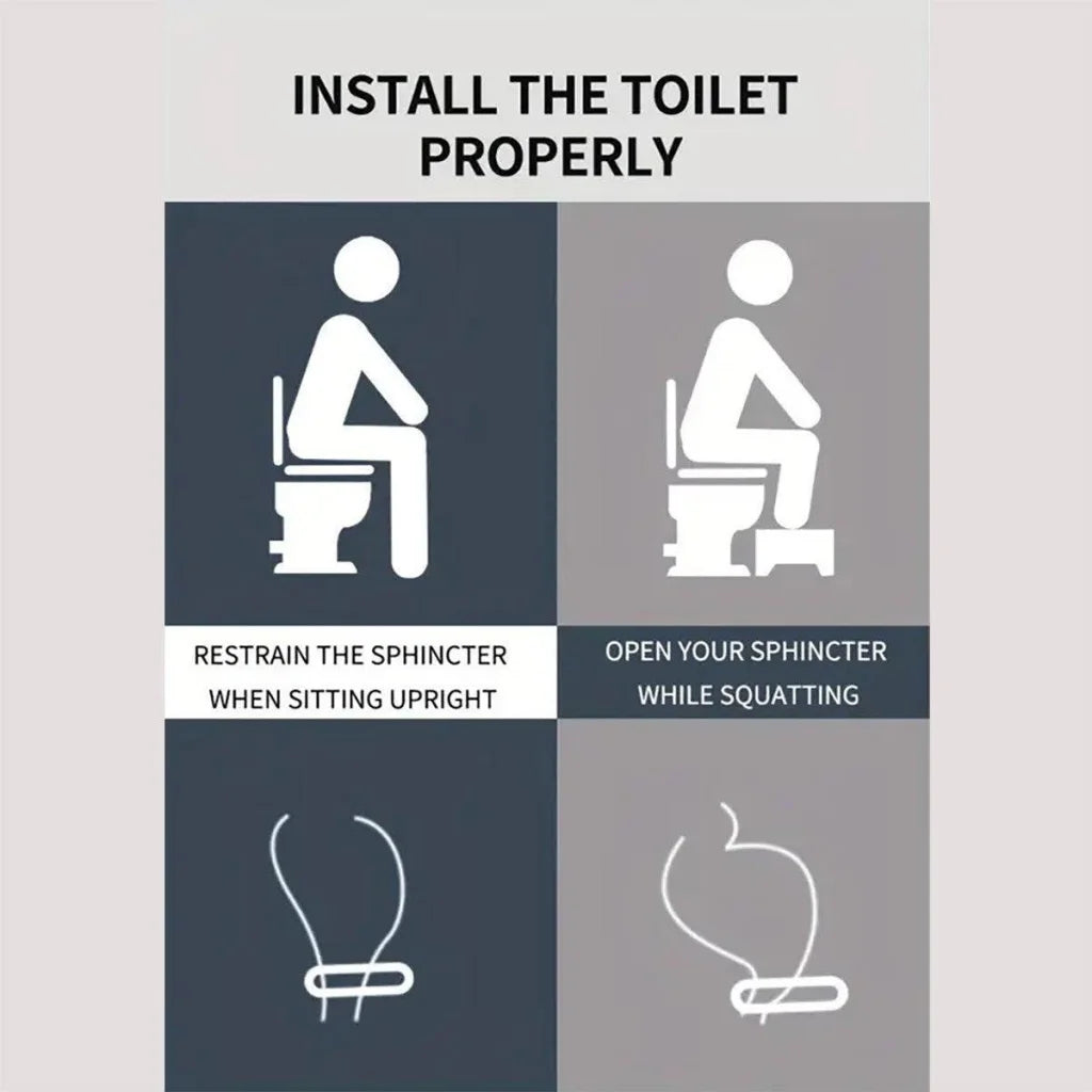 Toilet Stool Anti-Slip Bathroom Footstool for Home