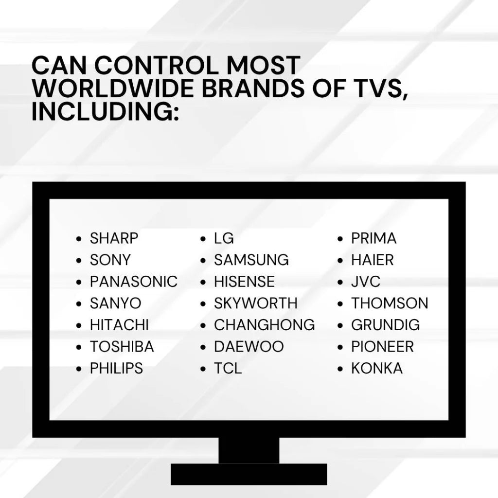 Tooleroo SMART TV Remote Control Compatible with PANASONIC