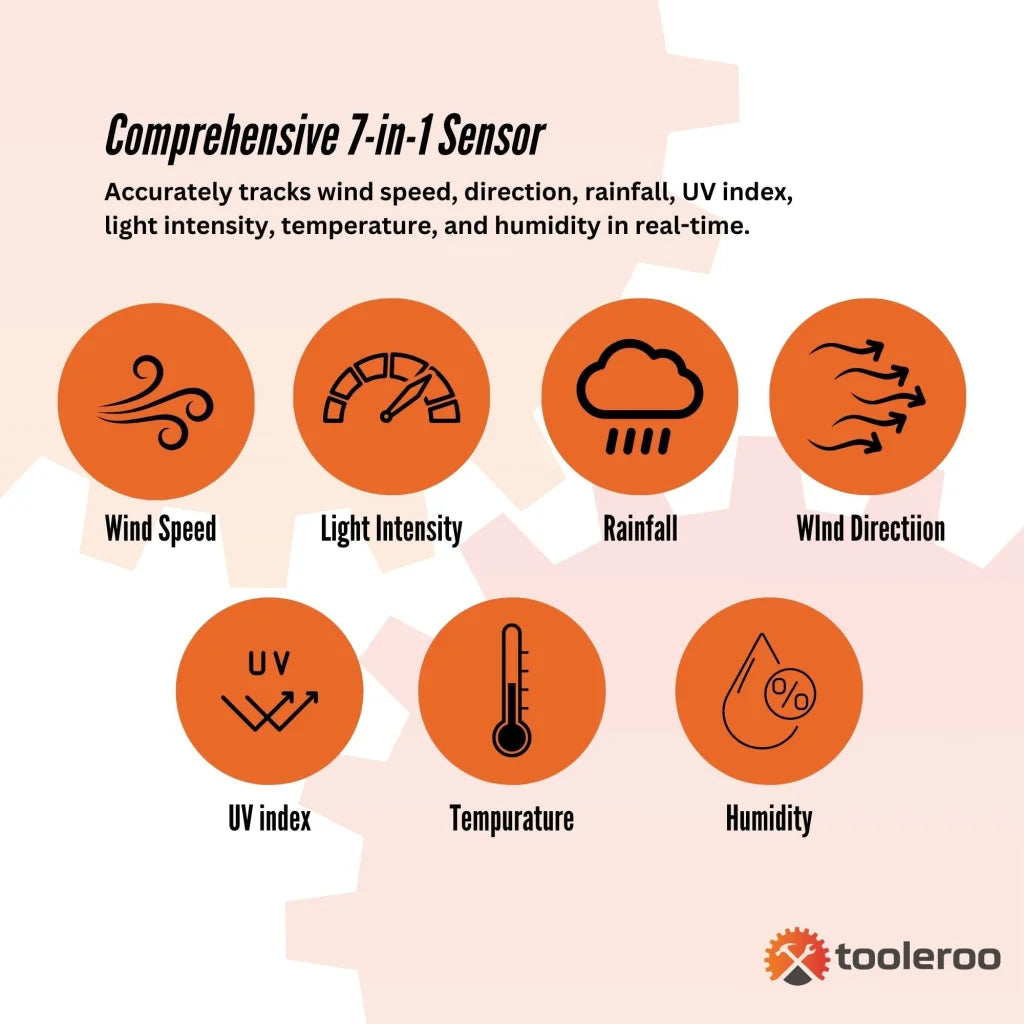 Tooleroo Weather Station 7-in-1 Professional Home Forecast