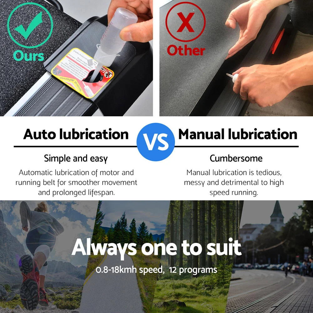 Treadmill 48cm Incline Running Home Gym Fitness Machine