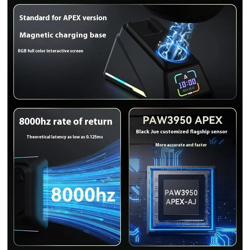 Tri-Mode Wireless Gaming Mouse with 8000Hz Polling Rate