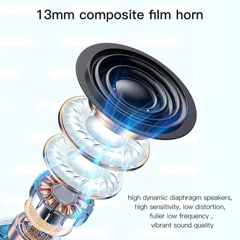 True Wireless Stereo Bluetooth 5.0 Earphones - Tws18-1915197556510560257
