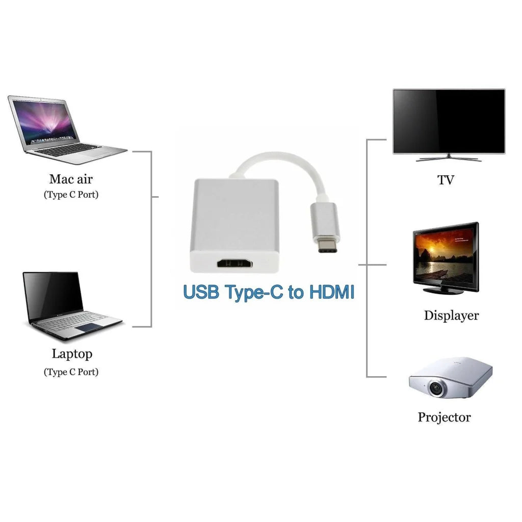 Type C USB Adapter Cable Converter