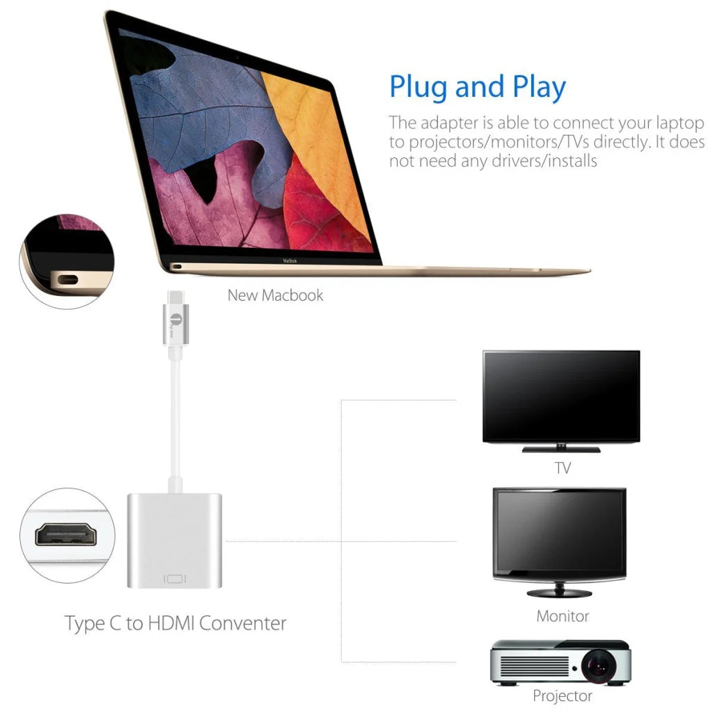 Type C USB-C Adapter Cable Converter USB 3.1 to HDMI HDTV