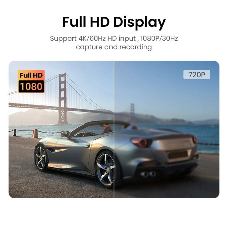 UGREEN 40189 USB-C to HDMI 2-in-1 HD Video Capture Card