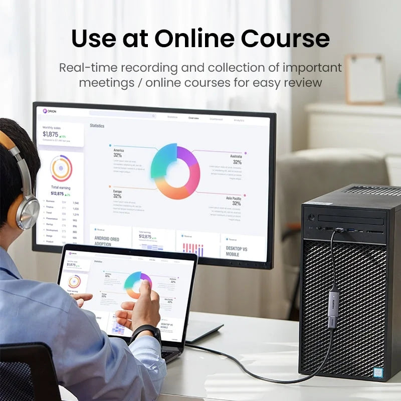 UGREEN 40189 USB-C to HDMI 2-in-1 HD Video Capture Card