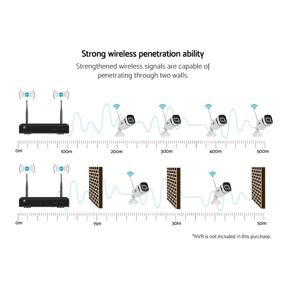 UL-Tech 3MP Wireless CCTV Security Camera System WiFi