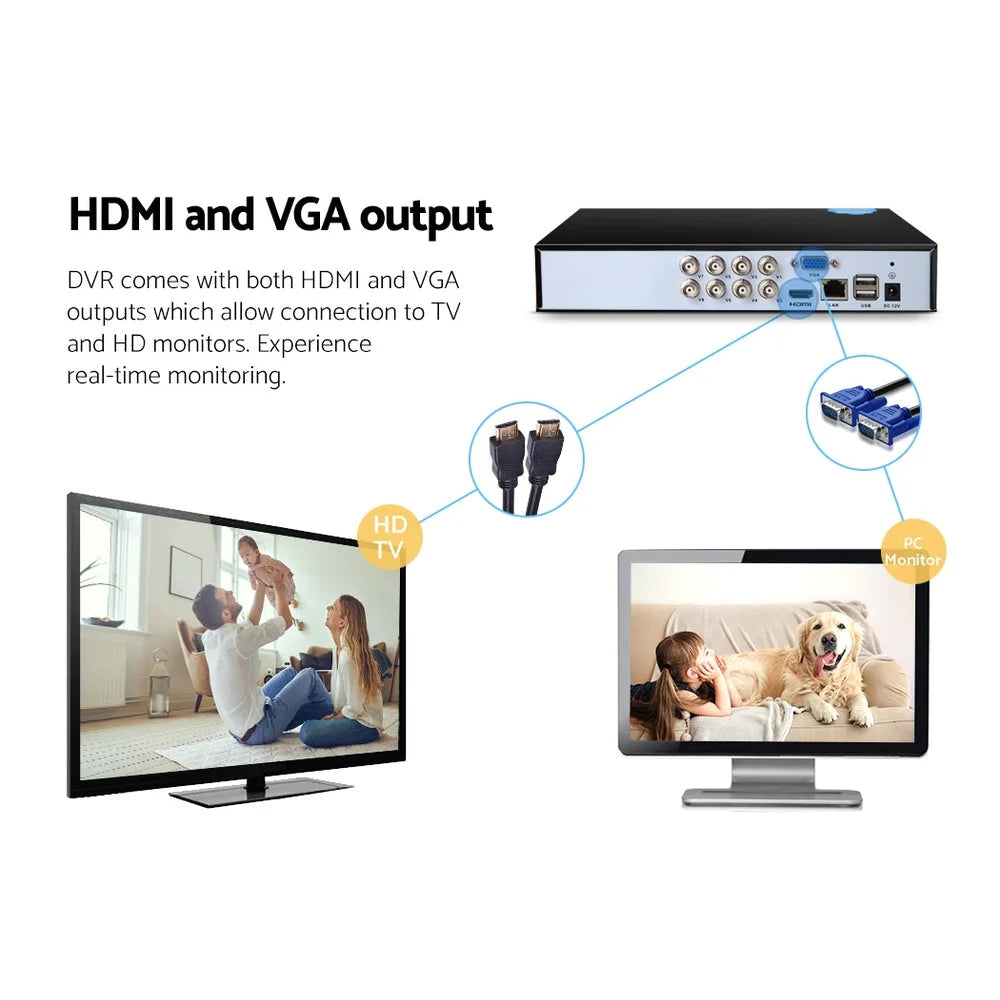 UL-Tech DVR Recorder CCTV Security Camera System 8CH 1080P