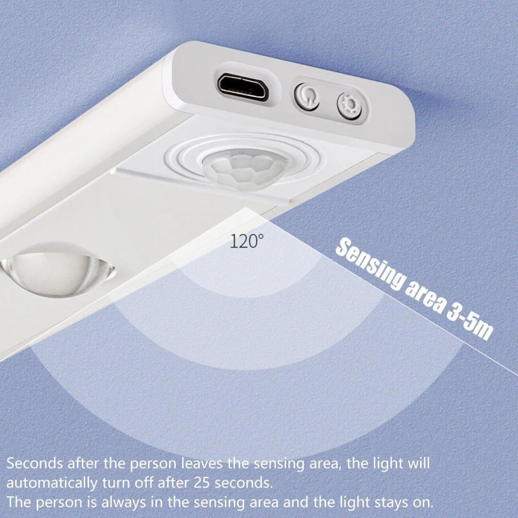Ultra-Thin Intelligent LED Motion-Sensing Light Bar