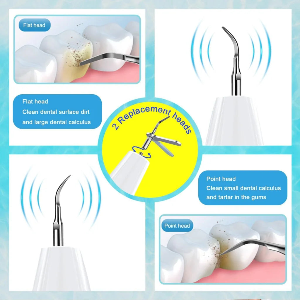 Ultrasonic Dental Scaler Kit - Home Use Teeth Cleaner &