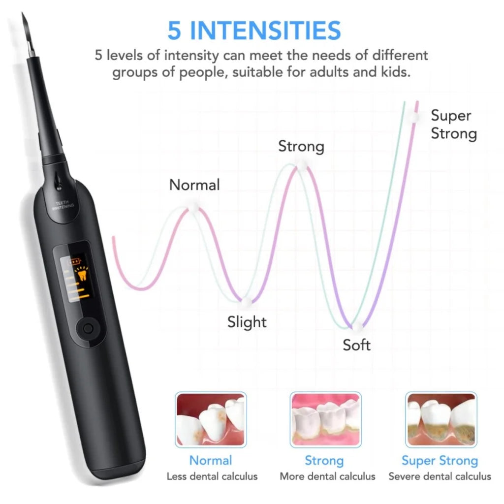 Ultrasonic Dental Tartar Plaque Calculus Tooth Remover Set