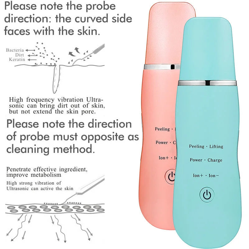 Ultrasonic Skin Scrubber - Deep Cleansing Peeling Lifting &