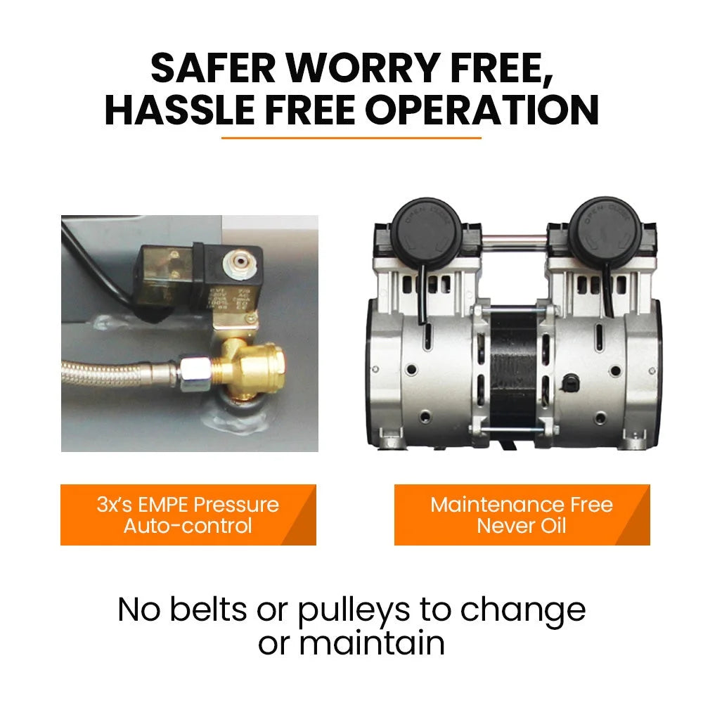 UNIMAC 100L 4.5HP Silent Oil-Free Air Compressor with Twin