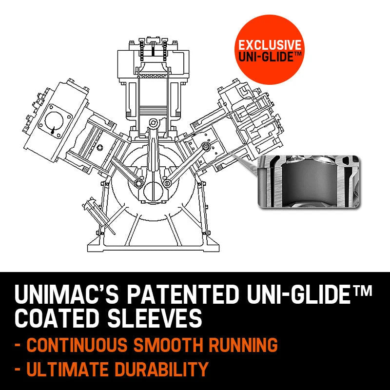 UNIMAC 18HP Industrial Petrol Air Compressor 115PSI 150L