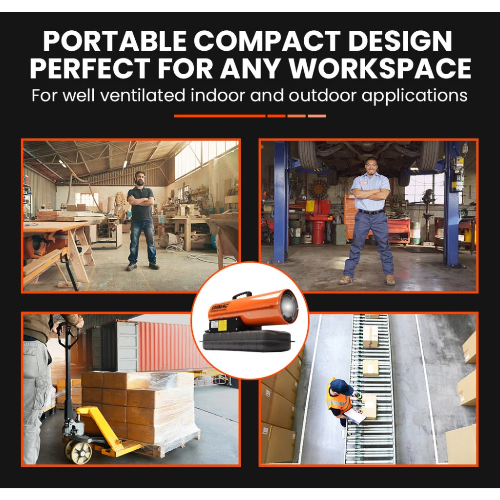 UNIMAC 20KW Portable Industrial Diesel Direct Forced Air