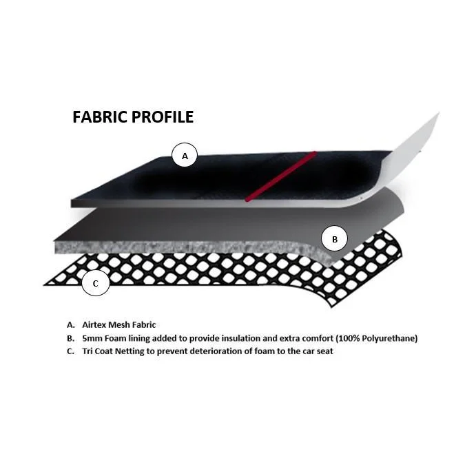Universal Airbag Front Seat Cover 60/25 Nobody Rides