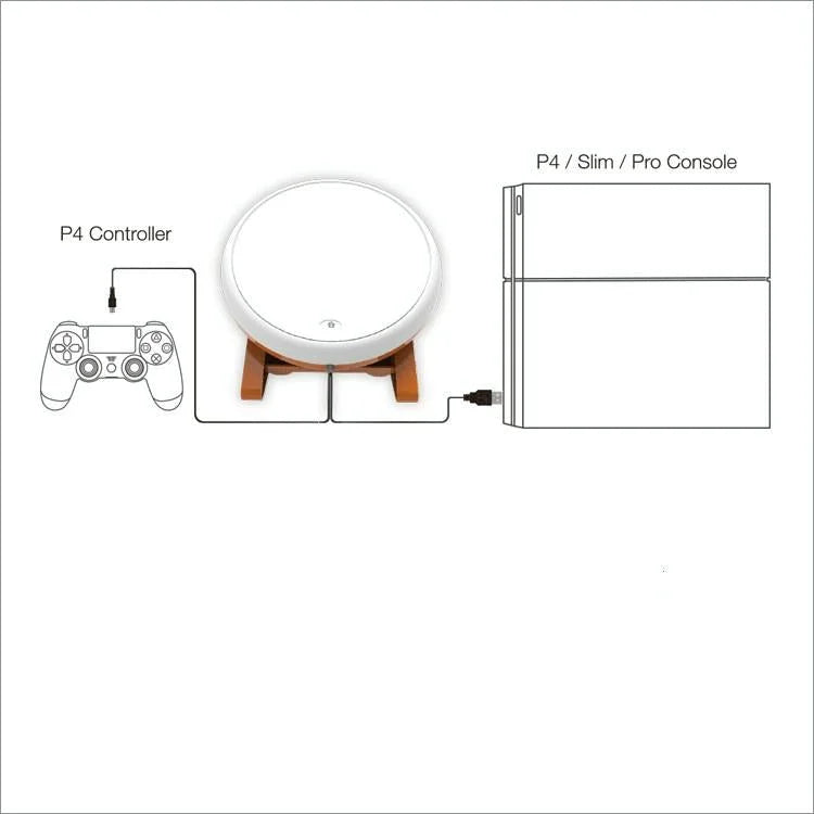 Universal Wired Game Drum For Ps4 / Slim / Pro - Taiko Game-1922443394852982787