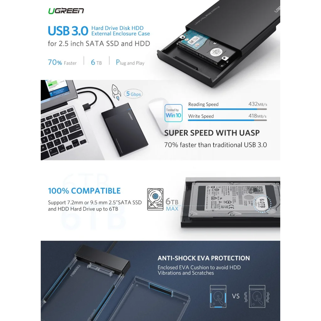 USB 3.0 2.5 Inch Hard Disk Box (30847) – Home My Garden