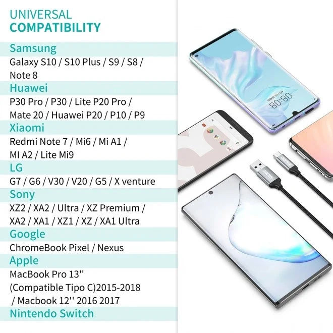 1m usb type c with cable choetech