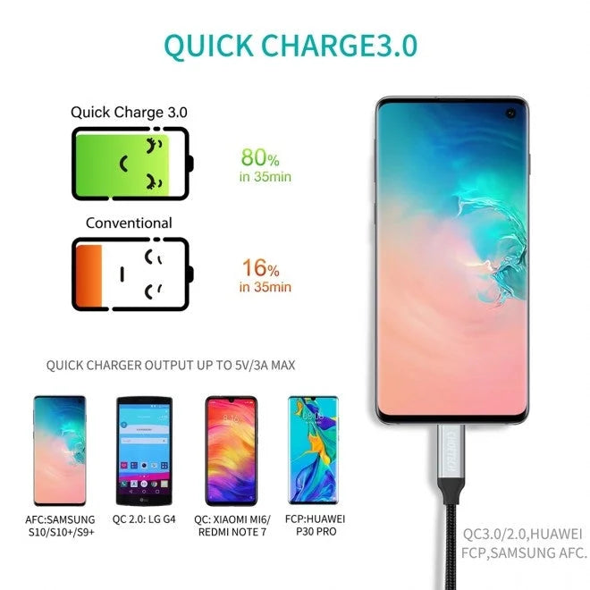 USB 3 0 Type C Cable 1m