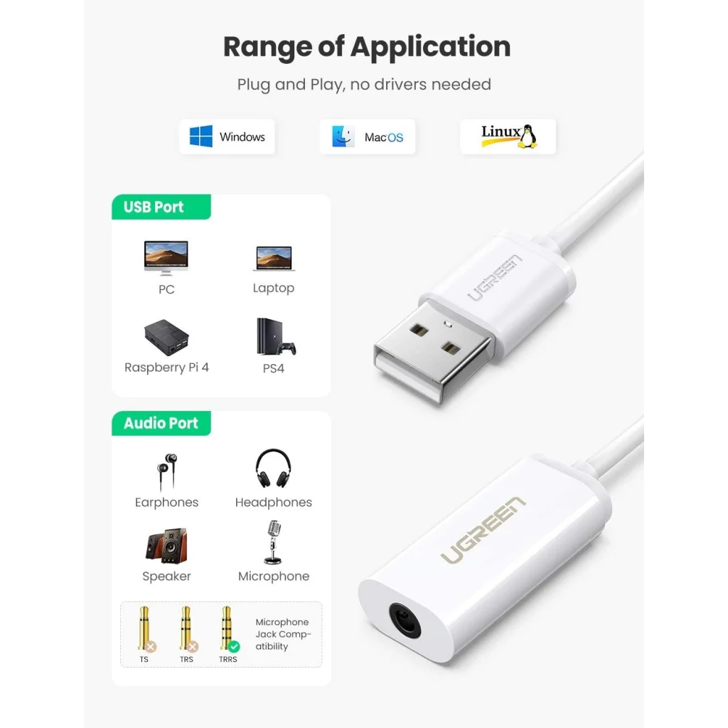 USB-A Male to 3.5mm Aux Cable - White