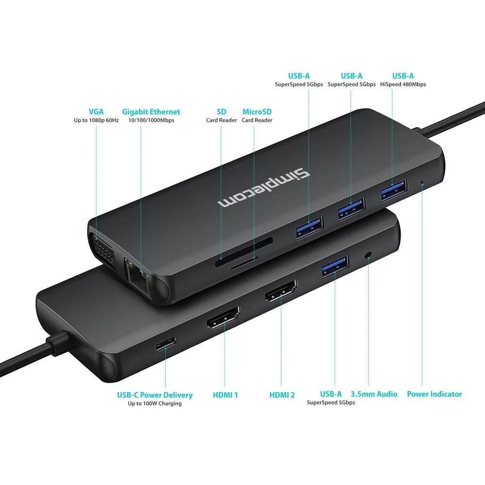 USB-C 12-in-1 Multiport Docking Station Dual HDMI + VGA