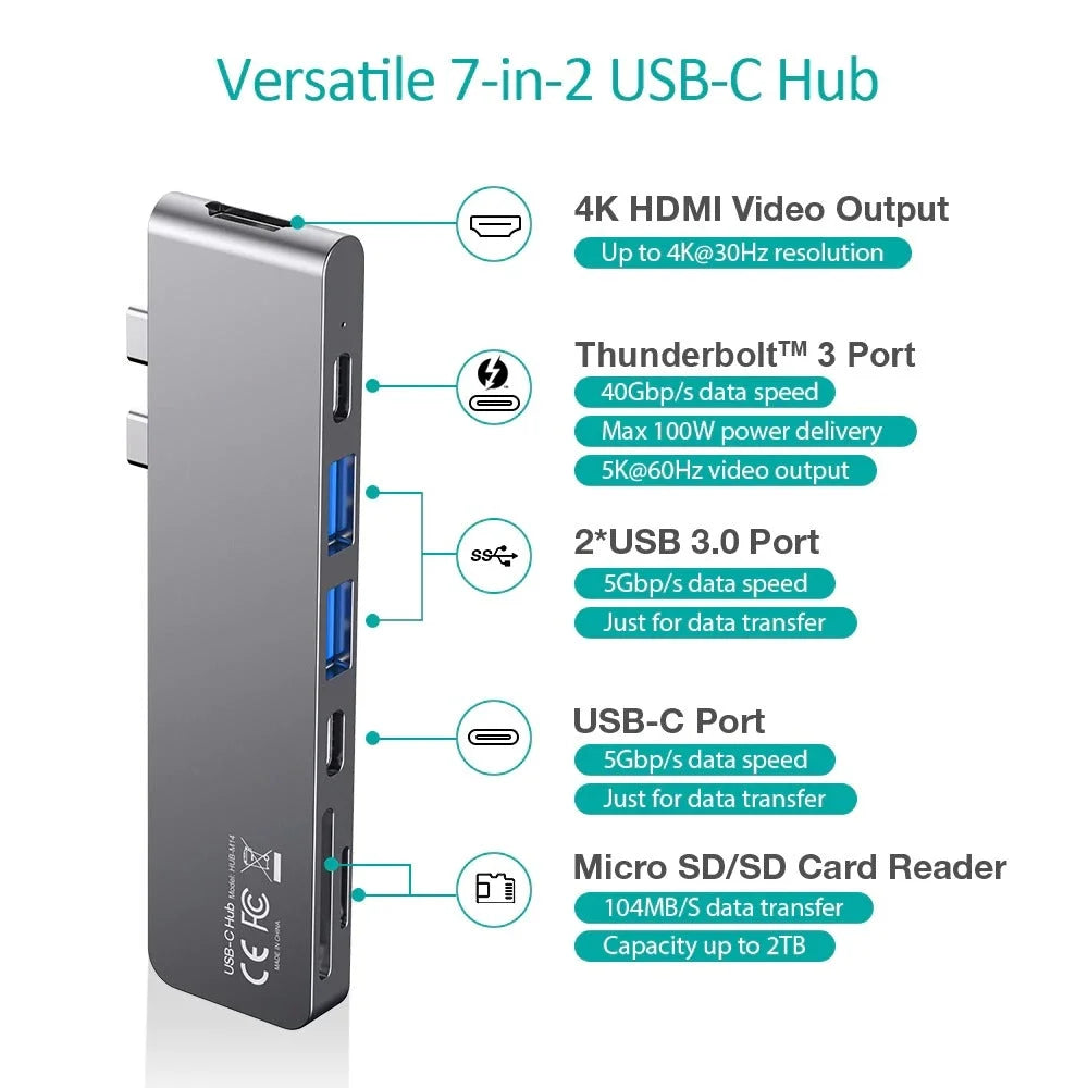USB-C 7-in-1 Expand Docking Station Hub for MacBook Pro