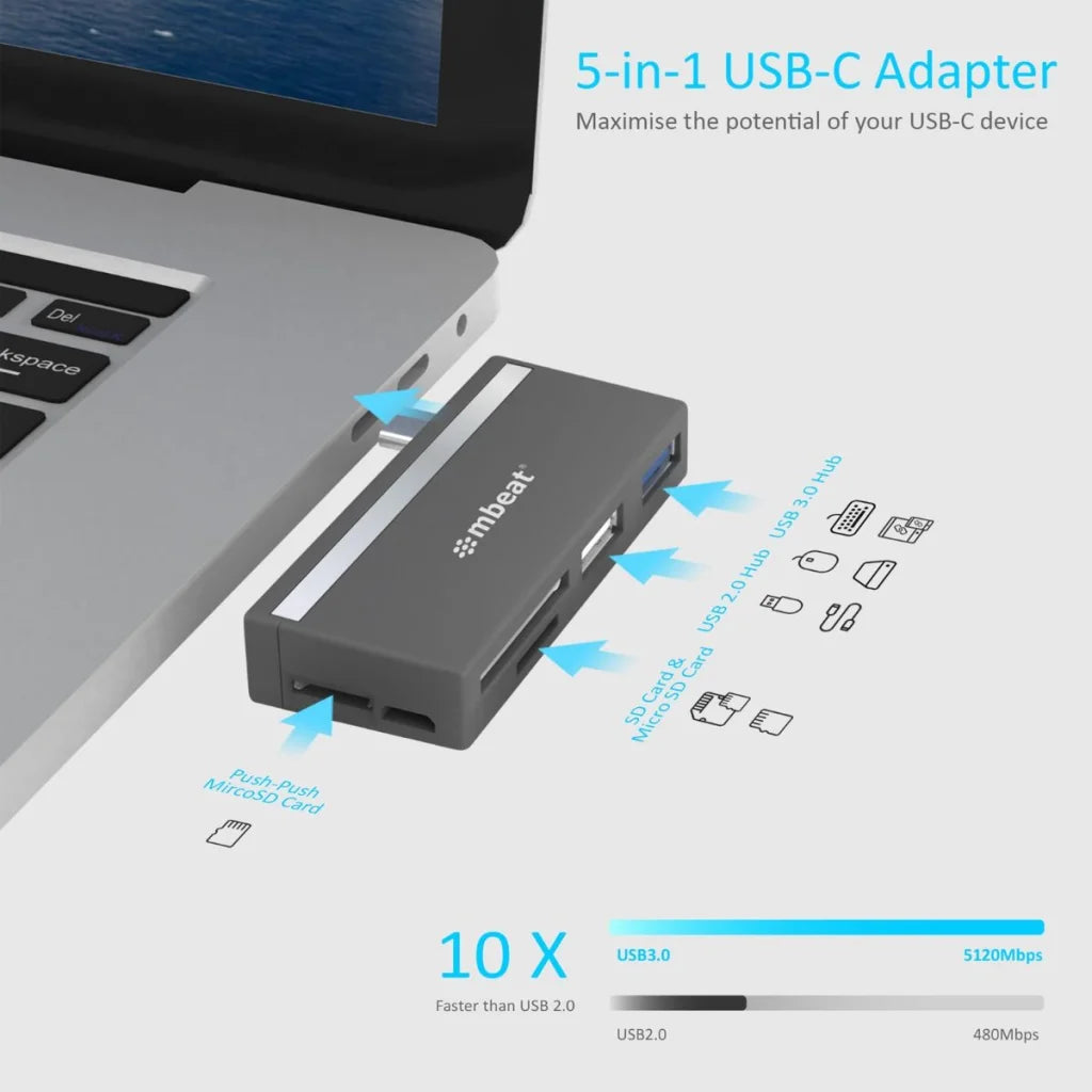 USB-C Hub MBEAT Essential 5-In-1 - USB 2.0 3.0 SD/TF Card