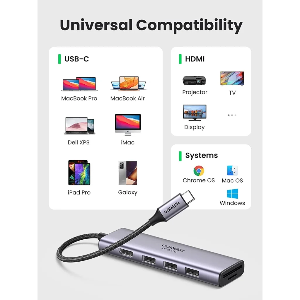 USB-C Hub Premium 6-in-1 - 60383