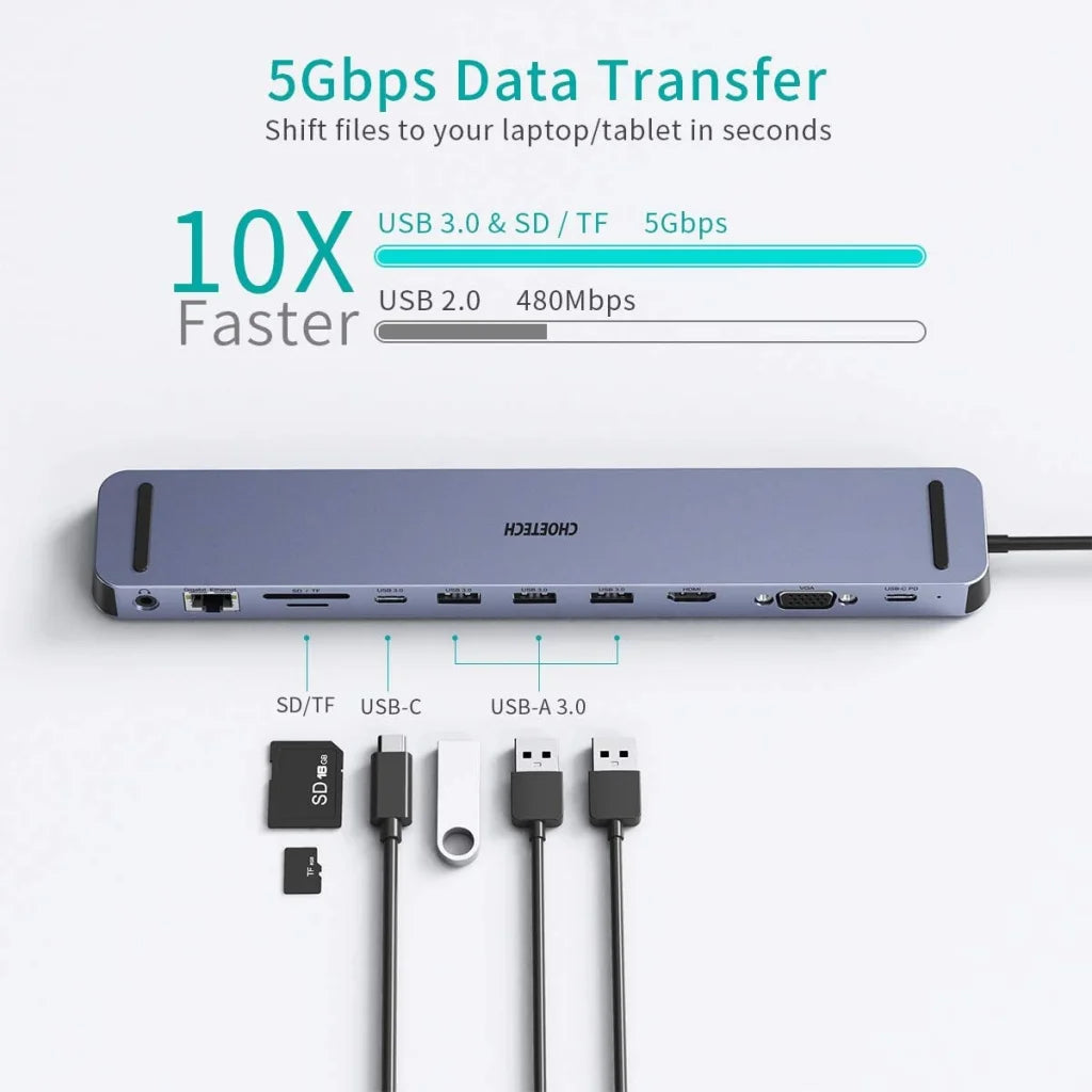 USB-C Multifunction Adapter 11-in-1 CHOETECH HUB-M20