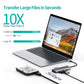 USB-C Multifunction Adapter 7-in-1 CHOETECH HUB-M19