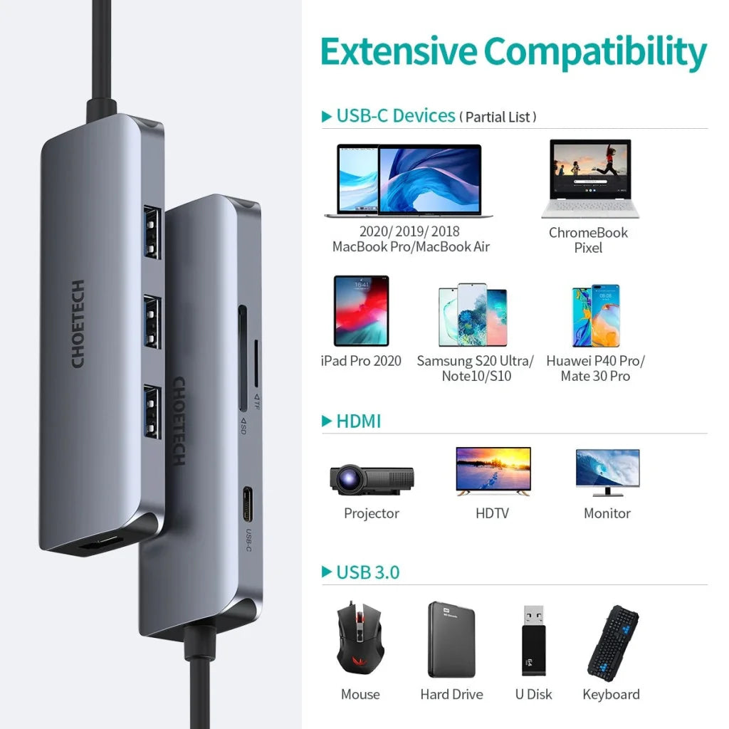 USB-C Multifunction Adapter 7-in-1 CHOETECH HUB-M19