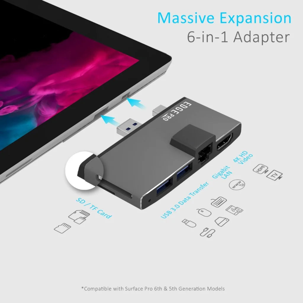 USB-C Multifunction Hub with LAN for Microsoft Surface Pro