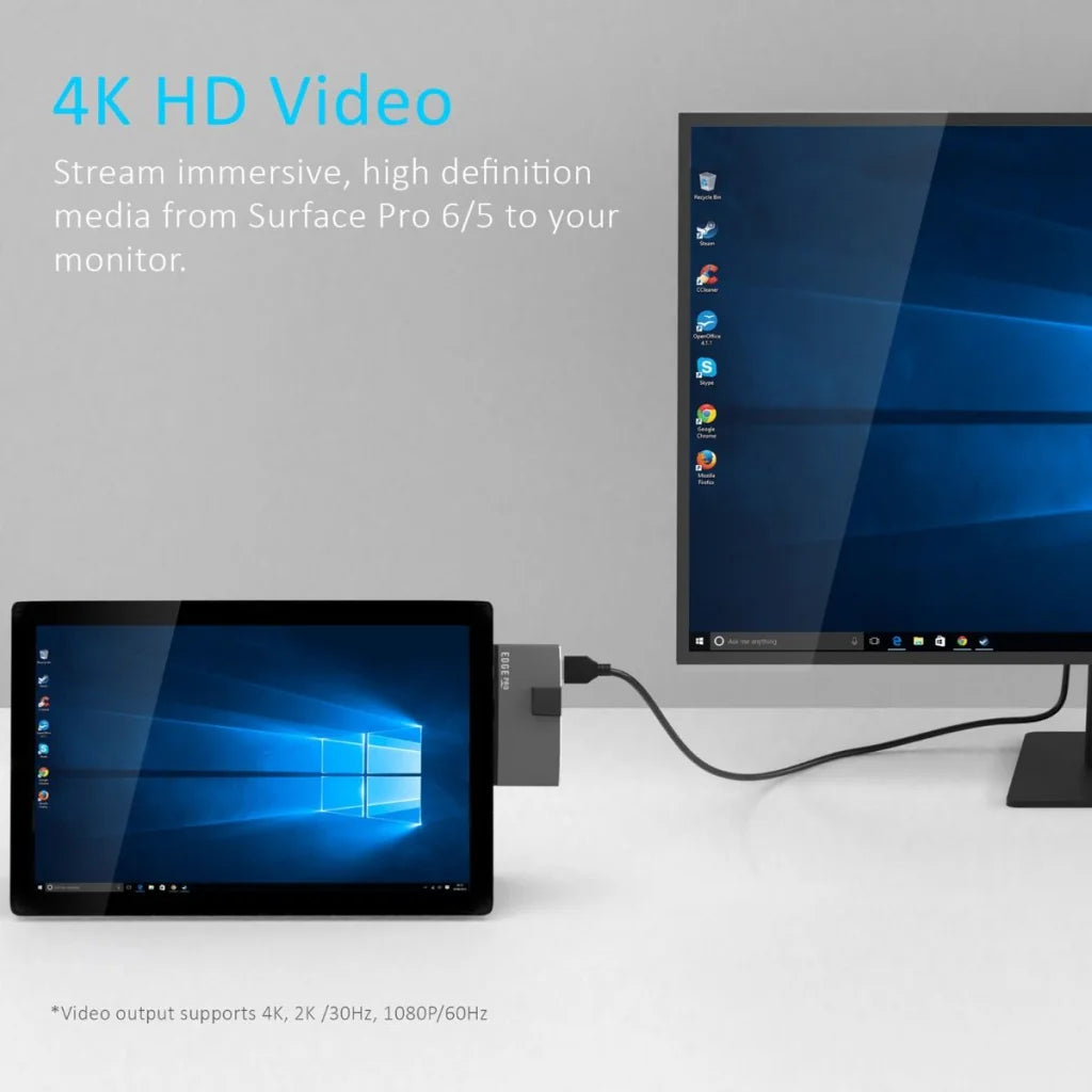 USB-C Multifunction Hub with LAN for Microsoft Surface Pro