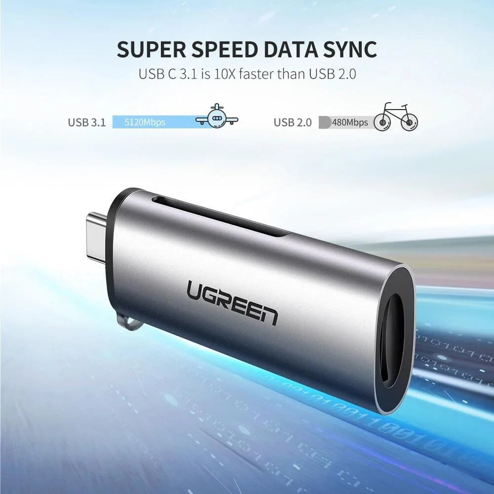 USB-C SD Card Reader - 50704