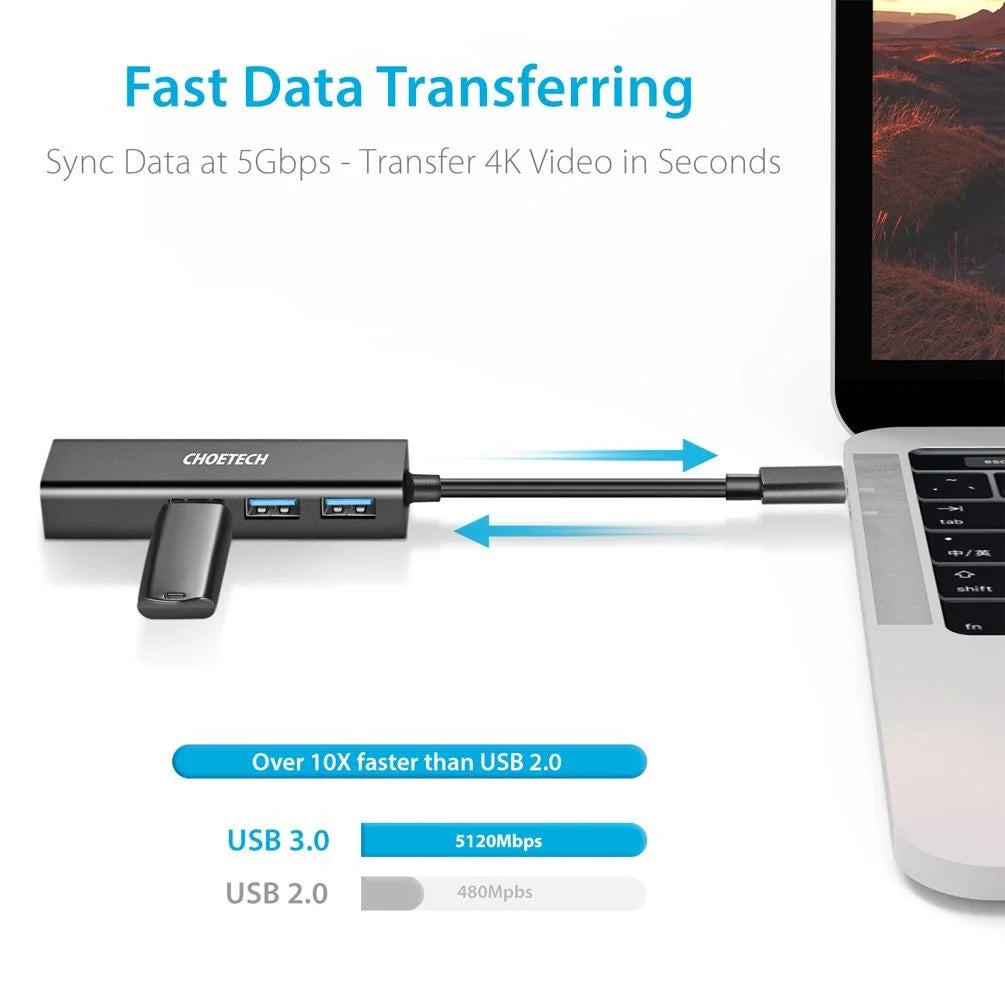 USB-C to Ethernet Hub CHOETECH HUB-U02