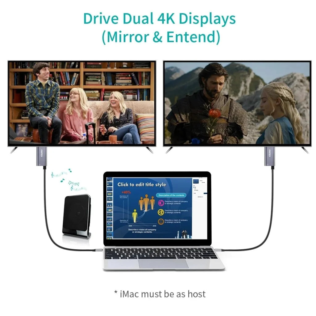 USB-C to HDMI 4K 60Hz Adapter with PD100W Power Delivery