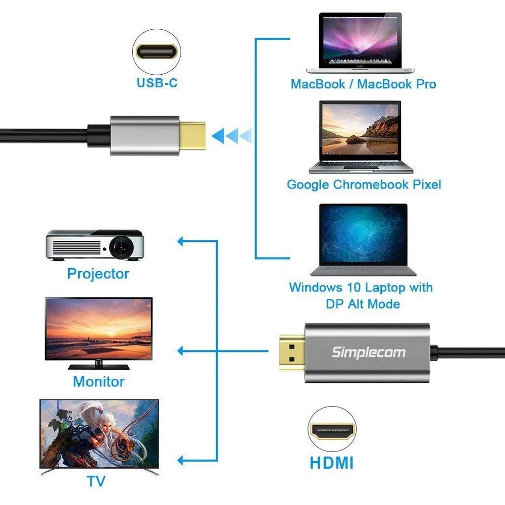 USB-C to HDMI Cable 1.8M (6ft) 4K@30Hz - Simplecom DA321
